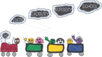 Edith Cadbury Nursery School