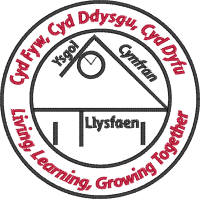 Ysgol Gynradd Cynfran