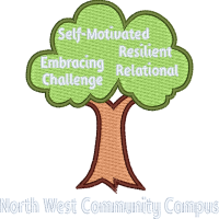North West Community Campus Primary